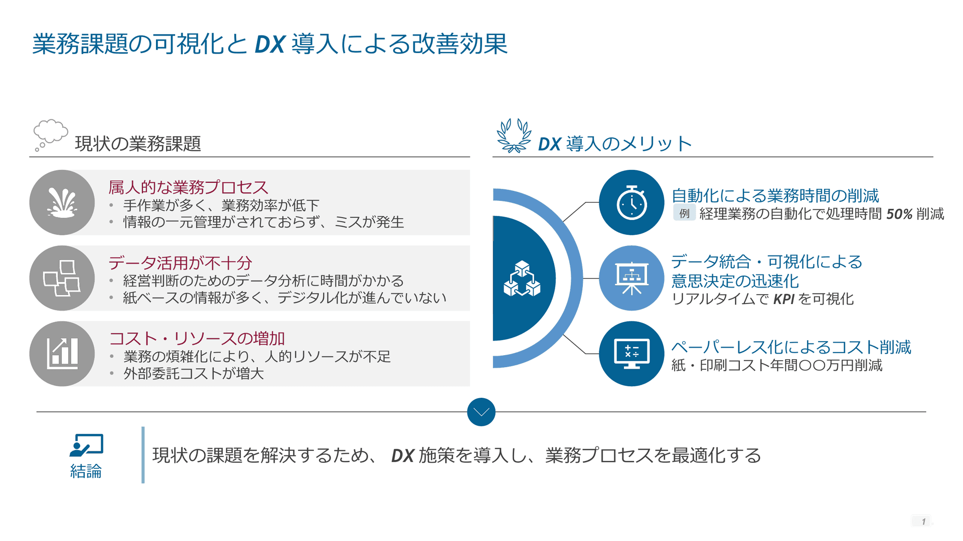 信頼を勝ち取る!お客様の声付きパワポ事例紹介テンプレート Foto zu 信頼を勝ち取る!お客様の声付きパワポ事例紹介テンプレート