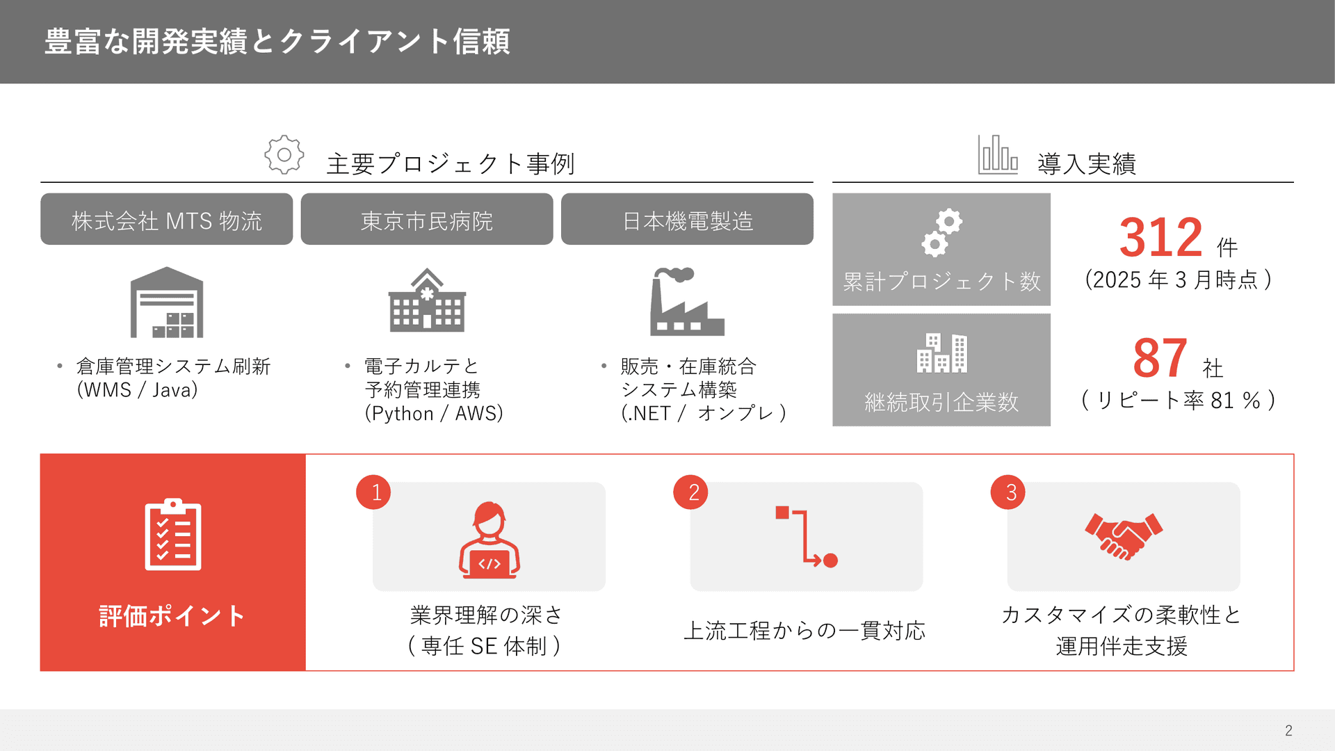 単品②信頼されるSI企業のための会社紹介スライド ~実績・信頼・展望を3枚で伝える、プロ仕様の構成~